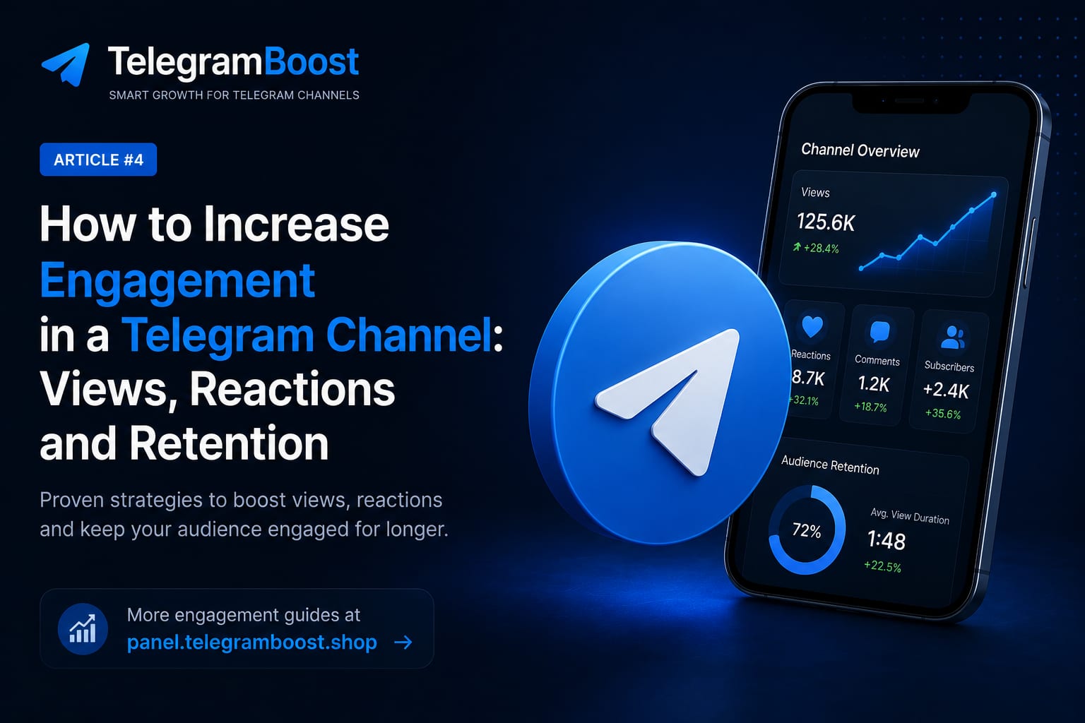 Telegram চ্যানেলের পোস্টে রিঅ্যাকশন, কমেন্ট ও শেয়ার