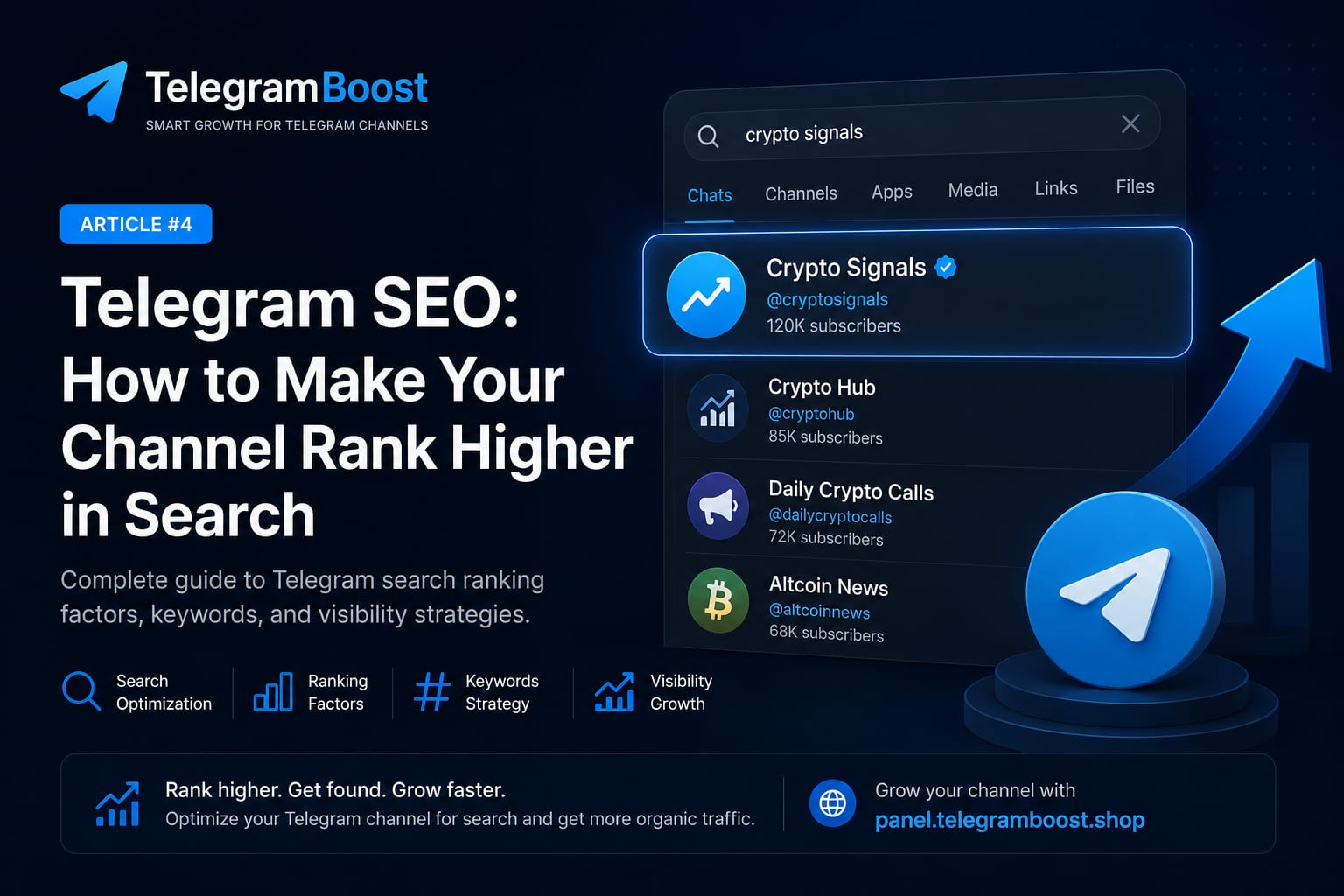 Telegram search and channel discovery visual for Telegram SEO